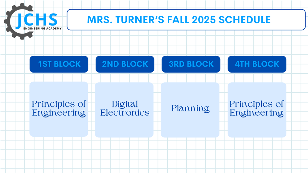 Fall 2025 Schedule